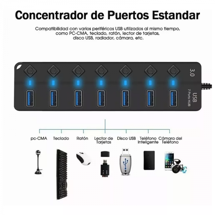 HUB DE 7 PUERTOS USB 3.0